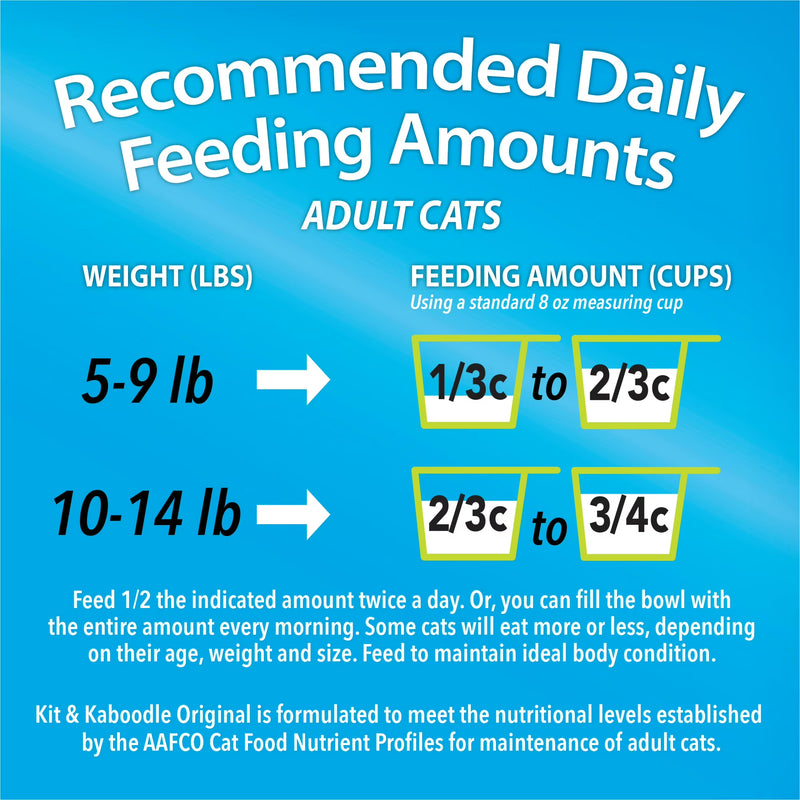 Purina Kit & Kaboodle Original, Indoor Dry Cat Food, Chicken, Liver, Turkey, Oceanfish, 30 lb Bag