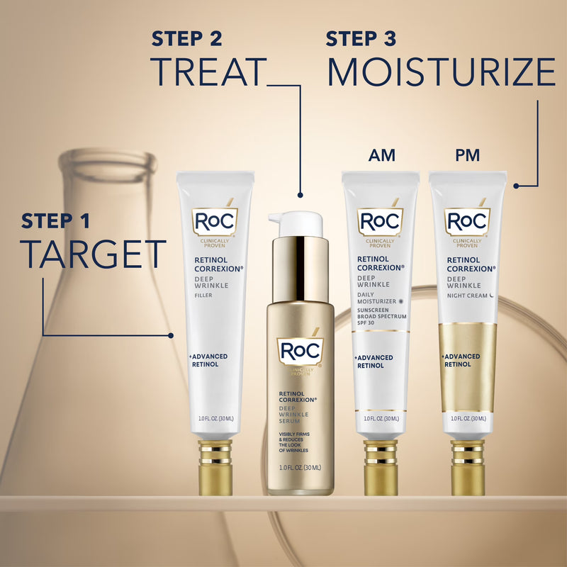 RoC Retinol Correxion Deep Wrinkle Filler for Fine Lines and Anti-Aging, 1.0 fl oz