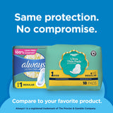 Equate Ultra Thin Pads with Flexi-Wings, Regular Absorbency, Size 1, 18 Count