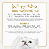 Purina Fancy Feast Gravy Lovers Kitten Food, Wet Cat Food, Poultry & Beef, 3 oz Cans