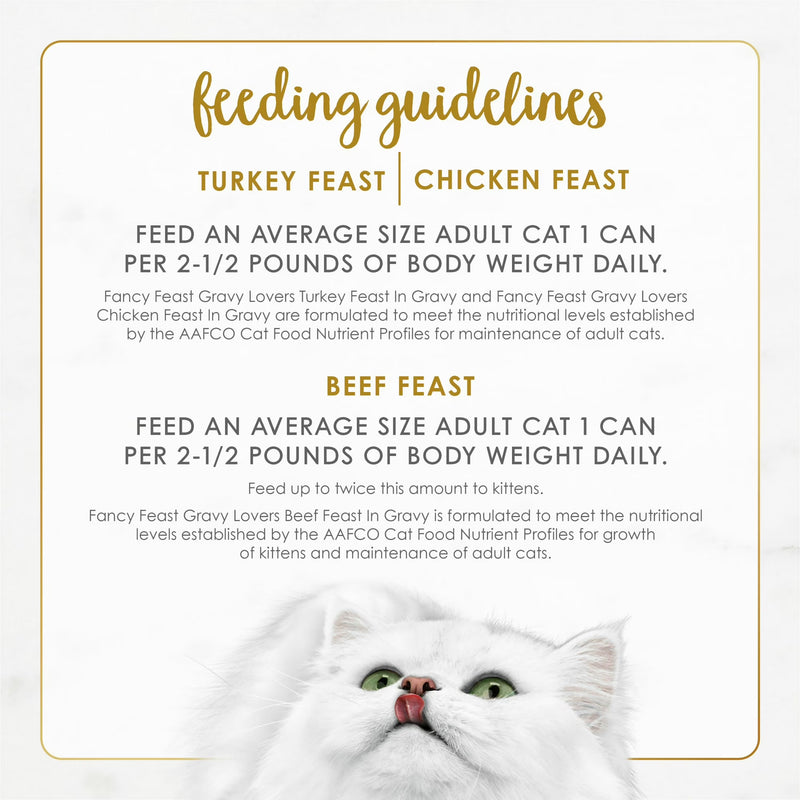 Purina Fancy Feast Gravy Lovers Kitten Food, Wet Cat Food, Poultry & Beef, 3 oz Cans