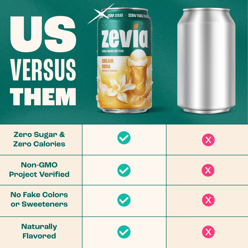 (3 pack) Zevia Zero Calorie, No Sugar Cream Soda Pop, 12 fl oz, 8 Pack Cans
