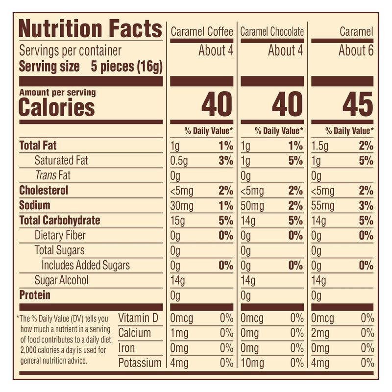Werthers Original Hard Sugar Free Assorted Flavors, Caramel Coffee, Caramel Chocalate, Caramel Candy 7.7 oz