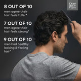Dove Men+Care Shampoo for Instantly Cools Scalp Cooling Relief with Icy Menthol, 18 fl oz 1 Count