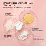 L'Oreal Paris EverPure Bond Repair Strengthening Shampoo with Citric Acid, 6.8 oz