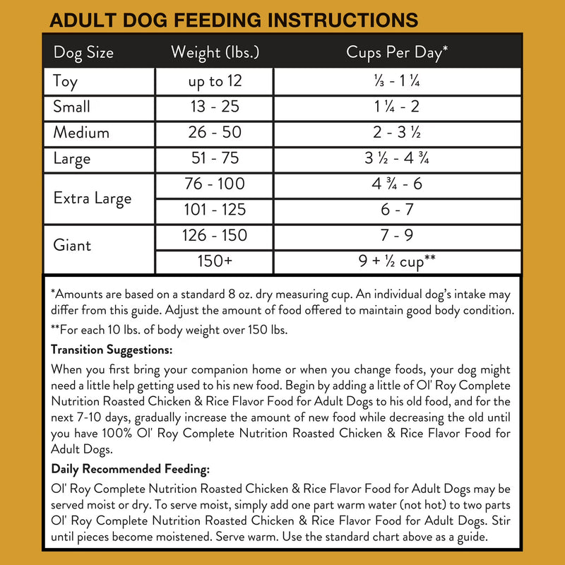 Ol' Roy Complete Nutrition Chicken Dry Dog Food, 4 lbs
