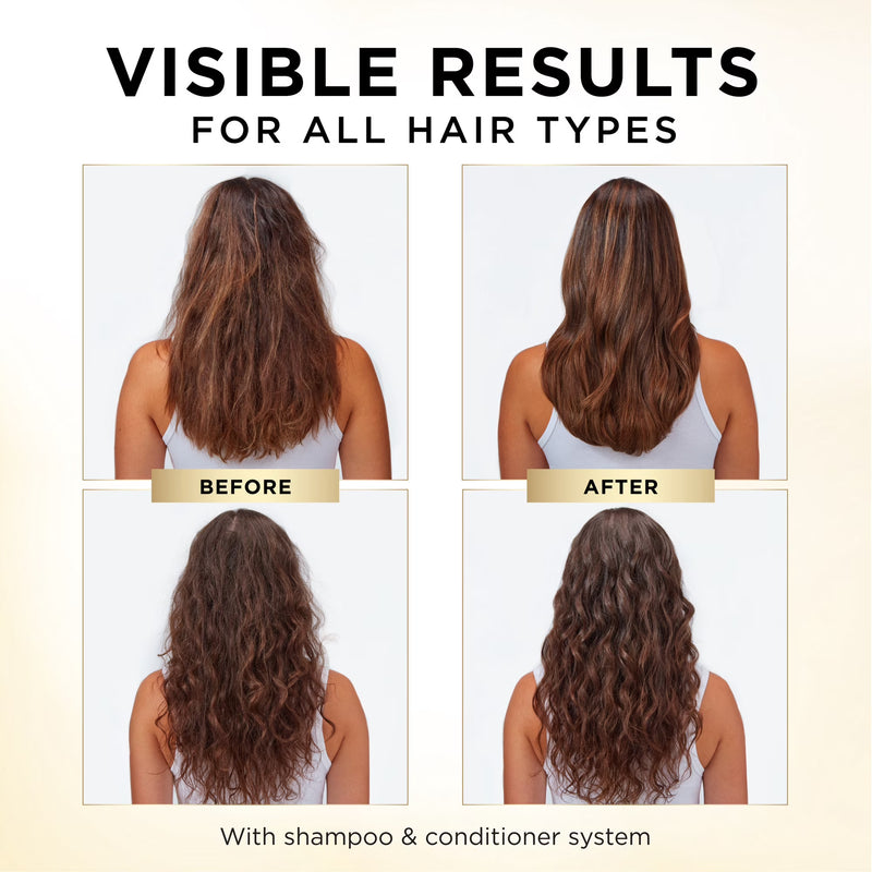 Pantene Pro-V Conditioner Daily Moisture Renewal, All Hair Types, 25.1 fl oz