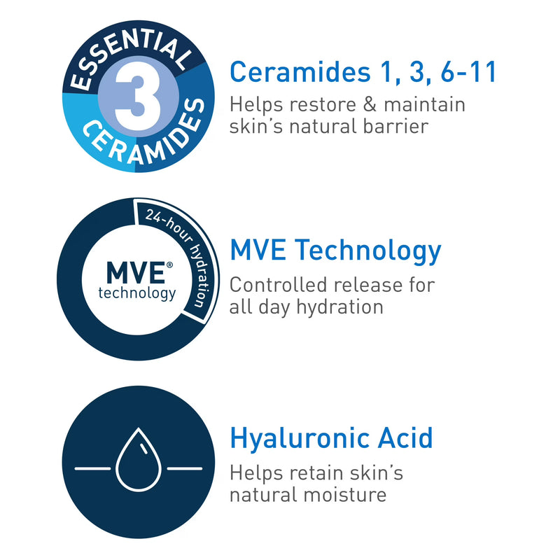 CeraVe Hydrating Facial Cleanser for Normal to Dry Skin, Daily Face Wash for Dryness, 16 fl oz