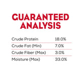 Purina Moist & Meaty Dry Dog Food, High Protein Steak Flavor with Real Beef, 12 Count