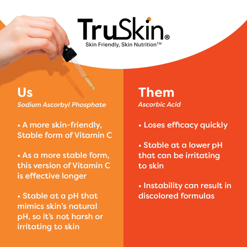 TruSkin Vitamin C Facial Serum, Anti-Aging Blend for Brighter-Looking Skin with Soothing Squalane, 1 fl oz