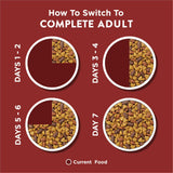 Purina Dog Chow Complete Adult Dry Dog Food for Adult Dogs, Kibble Beef Flavor, 44 lb Bag