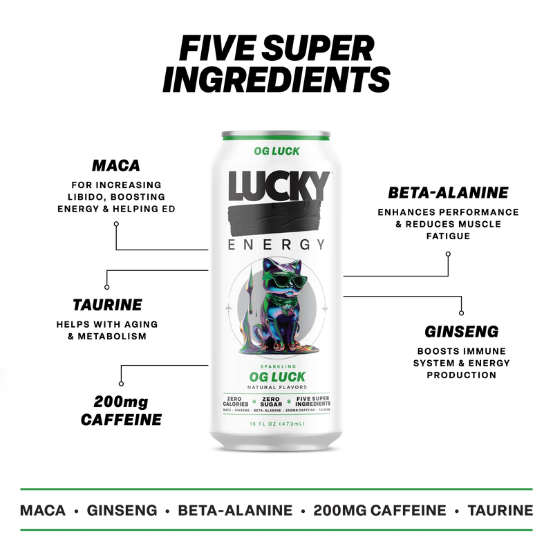Lucky Energy Sugar Free Energy Drinks 16 fl oz Can, OG Luck with Maca, Ginseng, Taurine, Beta-Alanine, 200mg Caffeine, Zero Calories