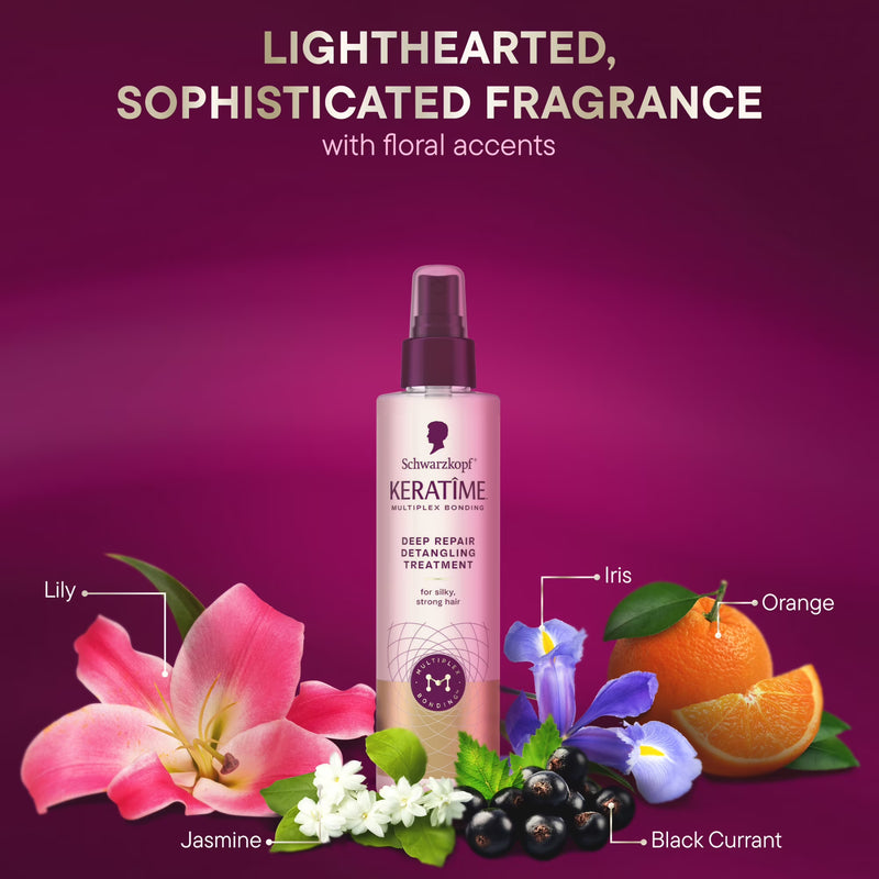 Schwarzkopf KERATIME Deep Repair Detangling Treatment for Dry, Damaged Hair, 6.8 fl oz