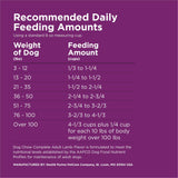 Purina Dog Chow Complete Dry Dog Food for Adult Dogs High Protein, Lamb, 18.5 lb Bag