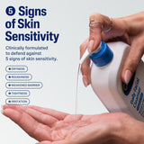 Cetaphil Daily Facial Cleanser Face Wash for Sensitive, Normal to Oily Skin, Fragrance Free, 16 oz