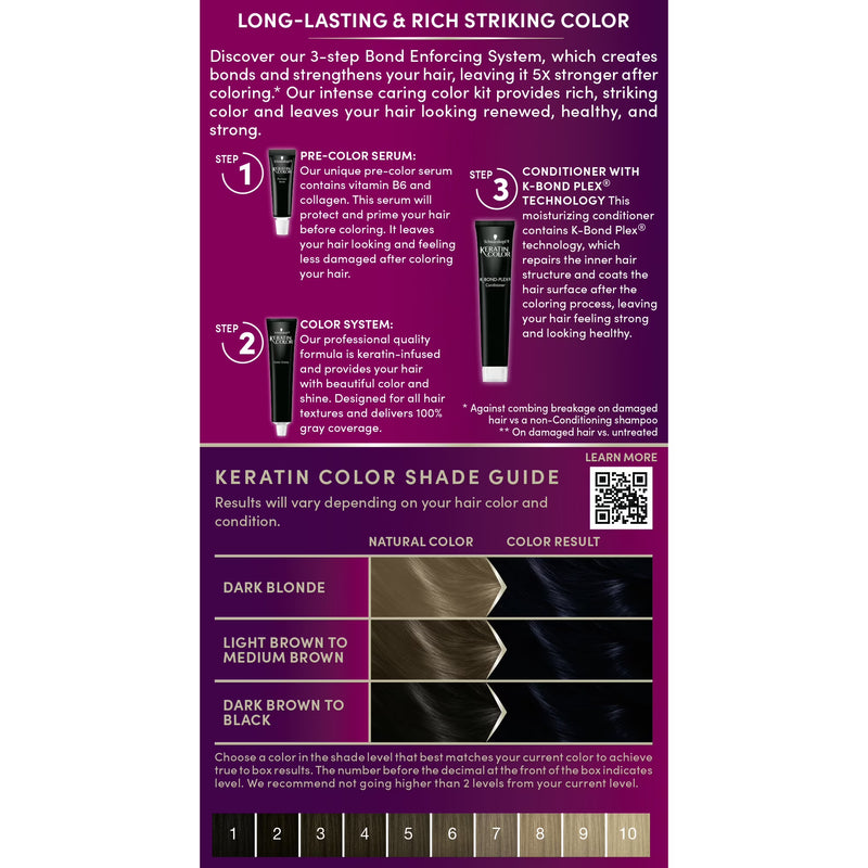 Schwarzkopf Keratin Hair Dye 1.1 Midnight Black, Permanent Hair Color, 1 Use