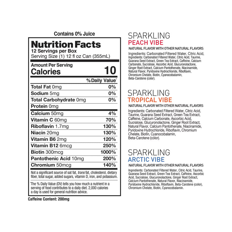 CELSIUS Sparkling Vibe Variety Pack, Functional Energy Drink 12 fl oz (Pack of 12)