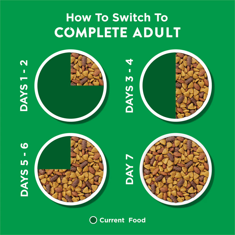 Purina Dog Chow Complete, Dry Dog Food for Adult Dogs High Protein, Real Chicken, 44 lb Bag