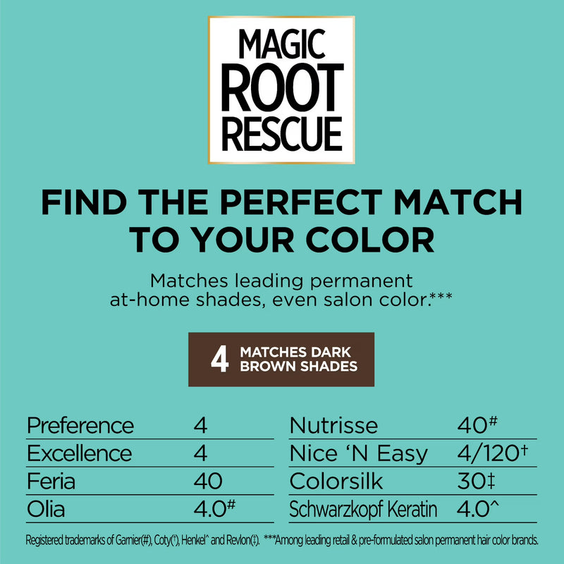 L'Oreal Paris Magic Root Rescue 10 Minute Root Hair Coloring Kit, 2 Black, 1 kit