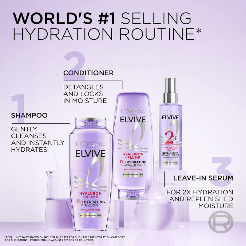 L'Oreal Paris Elvive Hyaluron Plump Hydrating Shampoo, 72H Intense Moisture, Squeeze, 13.5 fl oz