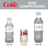 Diet Coke Soda Pop Mini Cans, 7.5 fl oz, 6 Pack