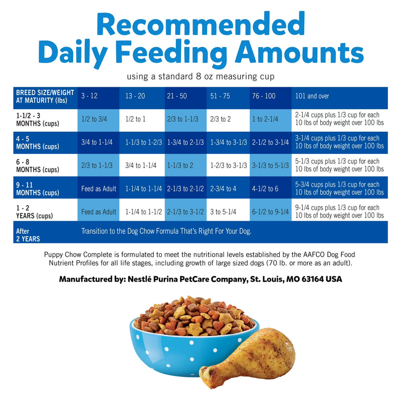 Purina Puppy Chow Complete Dry Dog Food, High Protein with Farm-Raised Real Chicken, 15 lb Bag
