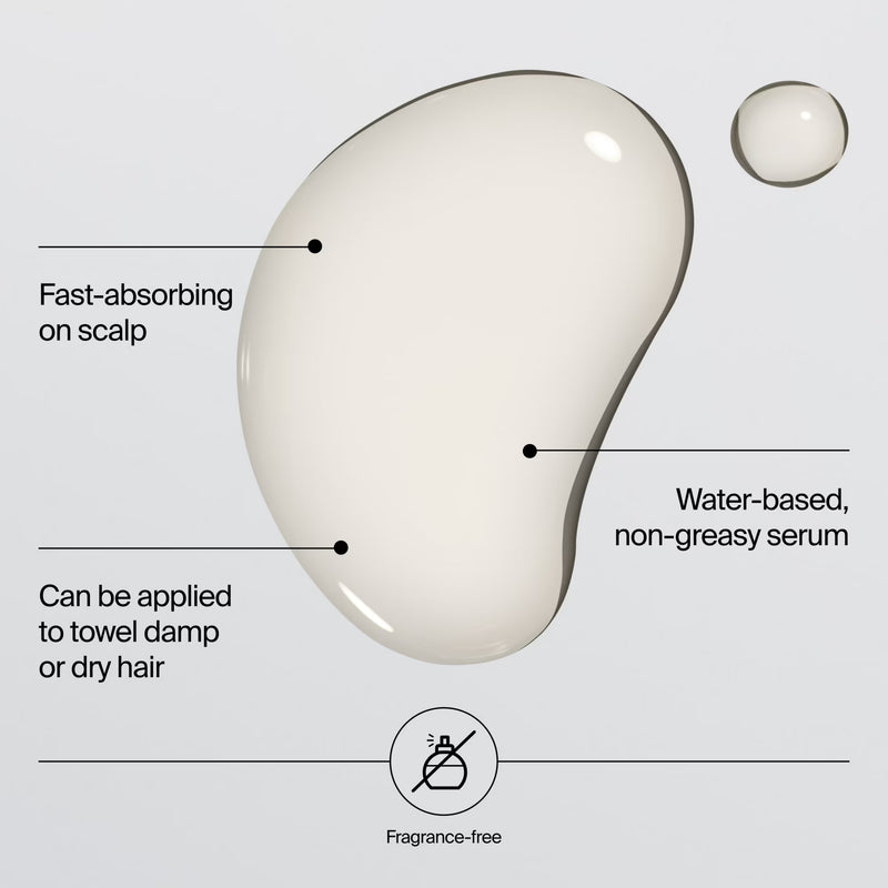 Neutrogena Hair Restore Scalp Serum, 1.7 fl oz