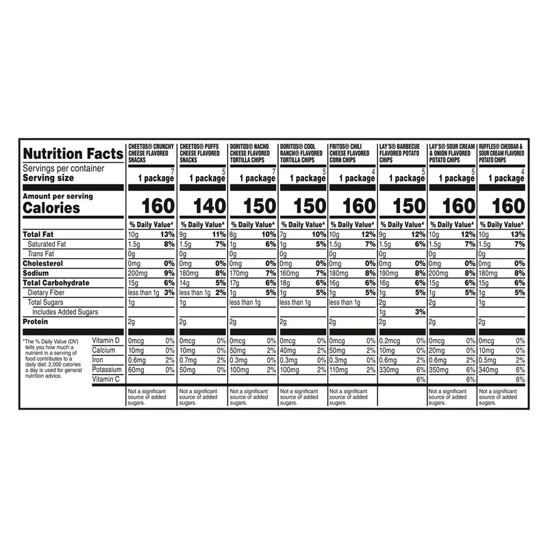 Frito-Lay Flavor Mix Variety Pack Snack Chips, 42 Count Multipack