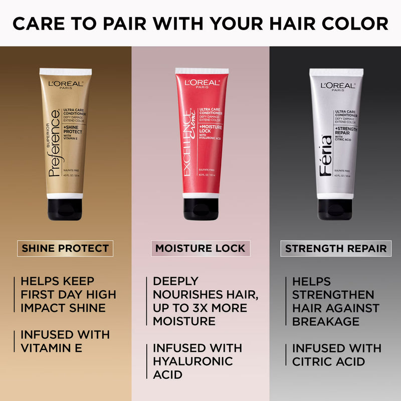 L'Oreal Paris Superior Preference - Hair Color Shine Protect Care Conditioner, 4 fl oz