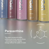 UPDATE Energy Drink, Caffeine Free, Zero Sugar, Variety 12-Pack, 12 fl oz, No Crash, Paraxanthine Powered