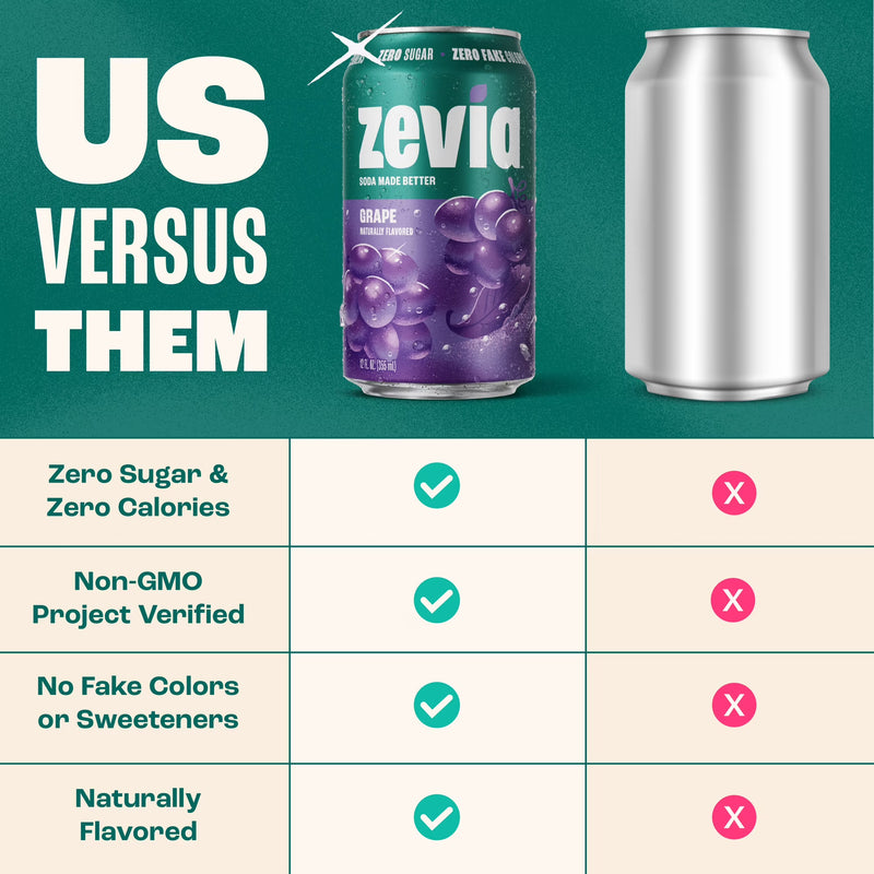 Zevia Zero Sugar, 0 Calorie Grape Soda, 12 fl oz (Pack of 24