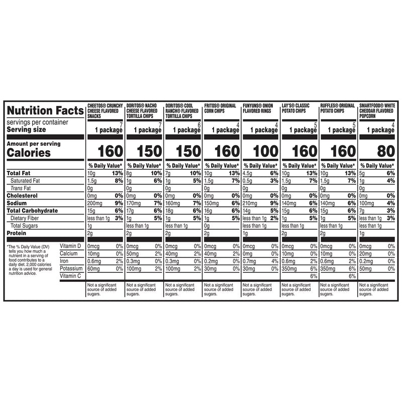 Frito-Lay Flavor Mix Variety Pack Snack Chips, 42 Count Multipack