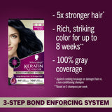 Schwarzkopf Keratin Hair Dye 1.1 Midnight Black, Permanent Hair Color, 1 Use