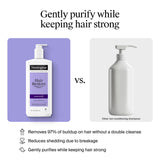 Neutrogena Hair Restore Shampoo, 13 fl oz