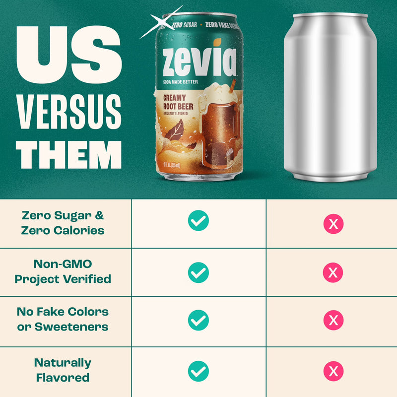 Zevia Zero Sugar, 0 Calorie Variety Soda, 12 fl oz, 8 Pack Cans