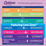 Equate Options Women's Incontinence Pads, Maximum Absorbency, Long Length, 45 Count