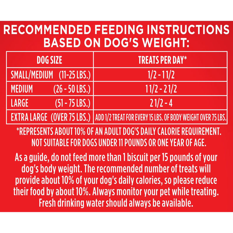 Milk Bone GravyBones Dog Biscuits, Gravy Coated Small Dog Treats, 19 oz Box
