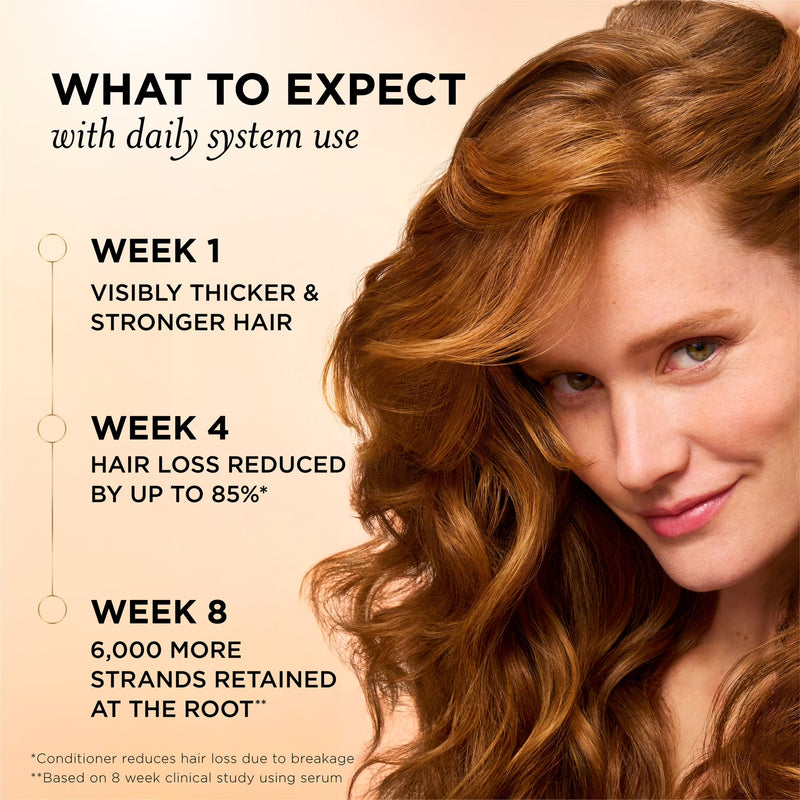Pantene Abundant & Strong Shampoo, Strengthens Scalp's Hold on Hair Roots, 13.5 fl oz