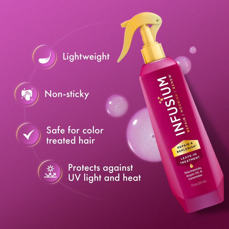 Infusium Repair & Replenish Leave-in Treatment Spray for All Hair Types, with Niacinamide, Argan Oil & Ceramides, 13 fl oz