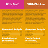 Pedigree Chopped Ground Dinner Chicken & Beef Variety Pack Wet Dog Food, (24) 13.2 Oz Cans