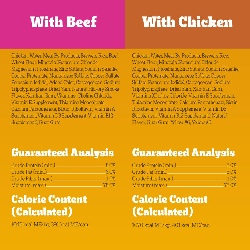 Pedigree Chopped Ground Dinner Chicken & Beef Variety Pack Wet Dog Food, (24) 13.2 Oz Cans