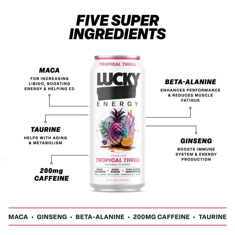 Lucky Energy Sugar Free Energy Drinks 16 fl oz Can, Tropical Thrill with Maca, Ginseng, Taurine, Beta-Alanine, 200mg Caffeine, Zero Calories