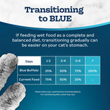 Blue Buffalo Tastefuls Flaked Wet Cat Food 3-Flavor Variety Pack, 3-oz. (12ct, 4 of Each)