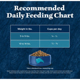 Blue Buffalo Wilderness Natural High Protein Dry Food for Adult Cats, Salmon, 4-lb Bag