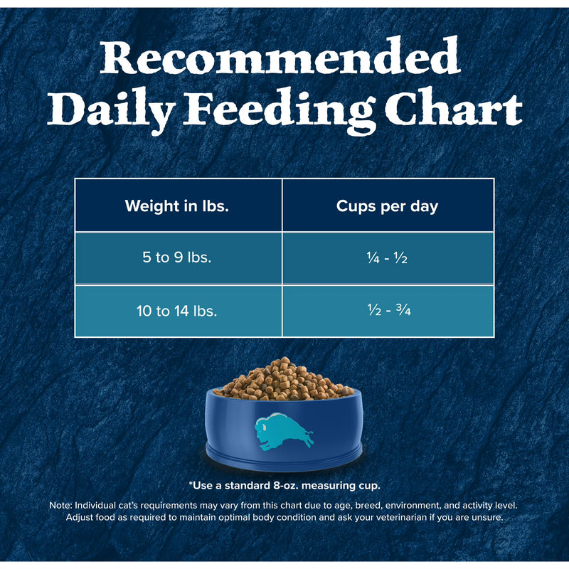 Blue Buffalo Wilderness Natural High Protein Dry Food for Adult Cats, Salmon, 4-lb Bag