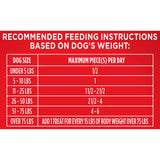 Milk Bone Flavor Snacks Small Dog Biscuits, Flavored Crunchy Dog Treats, 24 oz Box