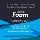 Equate Men's Sensitive Skin Shave Foam, 10 oz