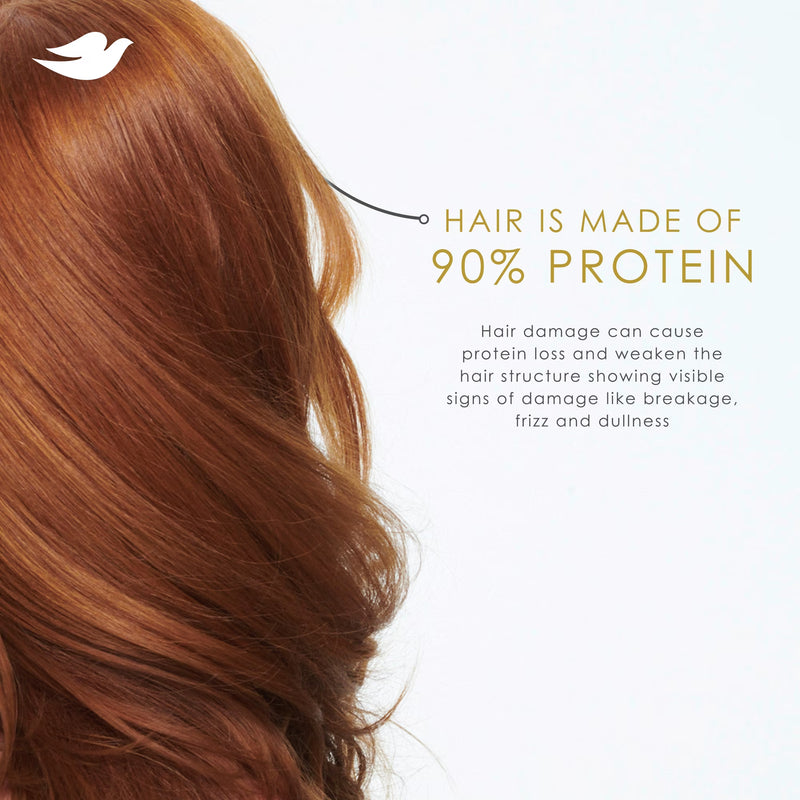 Dove Conditioner for Damaged Hair Intensive Repair with Bio-Protein Care Technology and Amino Serum, 28 Fl Oz