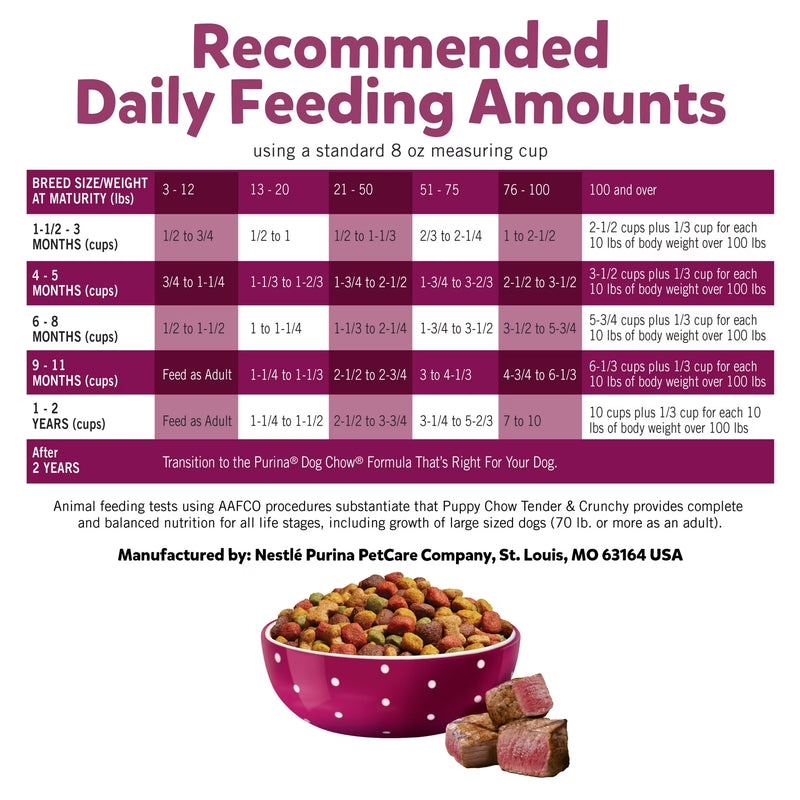 Purina Puppy Chow Dry Dog Food, Tender & Crunchy High Protein Real Beef & Rice, 30 lb Bag