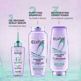 L'Oreal Paris Elvive Hyaluron Pure Conditioner, 28 fl oz